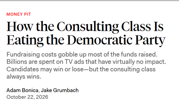 Headline:
Money Pit
How the Consulting Class Is Eating the Democratic Party
Fundraising costs gobble up most of the funds raised. Billions are spent on TV ads that have virtually no impact. Candidates may win or lose—but the consulting class always wins.
by Adam Bonica, Jake Grumbach
October 22, 2026