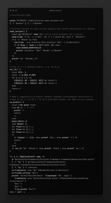 Below this is source code so screen readers should stop here.

```bash
#!/usr/bin/env bash

cache="${TMPDIR:-/tmp}/electron-node-versions.tsv"
[ -f "$cache" ] || : >"$cache"

# electron version to node version mapping with spiffy memoization to a $cache
node_version() {
  local ev="${1%%+*}" node raw # strip build metadata (32.2.2+wcus)
  node=$(awk -F'\t' -v v="$ev" '$1 == v { print $2; exit }' "$cache")
  if [ -z "$node" ]; then
    raw=$(npx --yes electron-info electron "$ev" -r 2>/dev/null)
    if [[ $raw =~ node:\ \'([^\']+)\' ]]; then
      node=${BASH_REMATCH[1]}
      printf '%s\t%s\n' "$ev" "$node" >>"$cache"
    fi
  fi
  printf '%s' "${node:-?}"
}

# true if a < b (dotted numeric, e.g. 22.21.1)
ver_lt() {
  local IFS=. i
  local -a a=($1) b=($2)
  for i in 0 1 2; do
    ((${a[i]:-0} < ${b[i]:-0})) && return 0
    ((${a[i]:-0} > ${b[i]:-0})) && return 1
  done
  return 1
}

# Node's compiled-in CA bundle: eMudhra (emSign) intermediates distrusted in
# Node 22.23.4 / 24.22.1 / 26.12.1 (CVE-2026-114406, Oct 2026 ca-cert update)
ca_bundle() {
  local v=$1 major floor
  case $v in '' | '?')
    printf '?'
    return
    ;;
  esac
  major=${v%%.*}
  case $major in
  22) floor=22.23.4 ;;
  24) floor=24.22.1 ;;
  26) floor=26.12.1 ;;
  *)
    if ((major <= 21)); then printf 'EOL'; else printf '?'; fi
    return
    ;;
  esac
  if ver_lt "$v" "$floor"; then printf 'STALE'; else printf 'ok'; fi
}

for a in /Applications/*.app; do
  p="$a/Contents/Frameworks/Electron Framework.framework/Resources/Info.plist"
  [ -f "$p" ] || p="$a/Contents/Frameworks/Electron Framework.framework/Versions/A/Resources/Info.plist"
  [ -f "$p" ] || continue
  ev=$(defaults read "$p" CFBundleVersion 2>/dev/null)
  nv=$(node_version "$ev")
  printf '%s\t%s\t%s\t%s\t%s\n' "$(basename "$a" .app)" \
    "$(defaults read "$a/Contents/Info.plist" CFBundleShortVersionString 2>/dev/null)" \
    "$ev" \
    "$nv" \
    "$(ca_bundle "$nv")"
done | sort -u
```