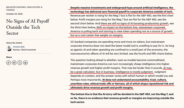 Headline on left, and text from article on right.

Headline:  Macroeconomic Indicators & Trends
October 24, 2026

No Signs of AI Payoff Outside the Tech Sector

by Torsten Slok
Partner, Chief Economist

Text: 
Despite massive investments and widespread hype around artificial intelligence, the technology has delivered zero financial payoff to corporate America outside of tech. Revenue per worker is rising for the Mag 7 but is flat for the S&P 493, see the first chart below. Profit margins are rising for the Mag 7 but are flat for the S&P 493, see the second chart below. And there are still no signs of AI boosting productivity growth, see the third chart below. With no impact on the bottom line, mainstream corporate America is pulling back and starting to view token spending not as a source of growth but as a cost center that weighs on margins.

VC-backed companies are spending more and more on tokens, but mainstream corporate America does not need the latest model and is unwilling to pay for it. As long as agentic AI and token spending are confined to a small part of the economy, the macroeconomic effects of AI will be very limited, see the fourth and fifth charts below.

The question looking ahead is whether, even as models become commoditized, mainstream corporate America can turn increasingly cheap intelligence into higher revenue growth and higher profit margins. That may be harder than it sounds. AI may be a great calculator, but in business, intelligence is mostly judgment. Judgment depends on context, and the answer varies with which human or which model you ask. Perhaps most importantly, AI does not understand accountability, trust, culture, unwritten rules, ethical trade-offs or fairness, all of which shape reputational risk and ultimately drive revenue growth and profit margins.

The bottom line is that the AI story will be decided in the S&P 493, not the Mag 7, and so far, there is no evidence that revenue growth or margins are improving outside the tech sector.