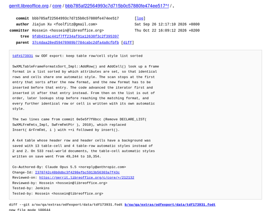 A commit to LibreOffice core co-authored by Claude.